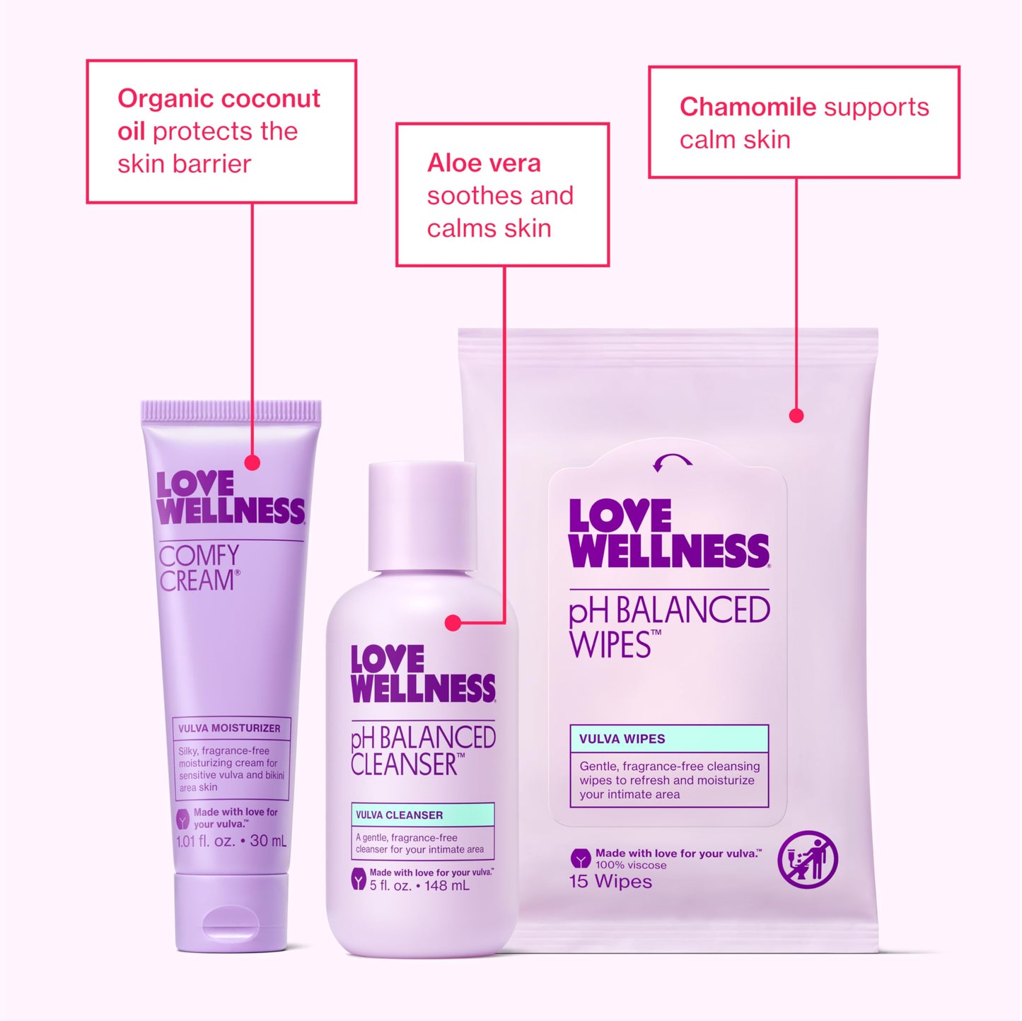 Love Wellness Skincare for Down There Bundle | Gentle pH-Balancing Cleanser, Comfy Cream & Fragrance-Free Wipes