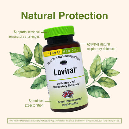 Loviral Lung Health Supplement | Herbs, Etc. – Respiratory Support (Gluten-Free)