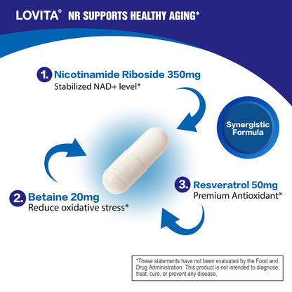 LOVITA NR 350 mg NAD Booster with Trans-Resveratrol & Betaine – 30 Vegan Enteric Capsules