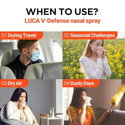 LUCA V-Defense Nasal Spray – Drug-Free Relief, Moisturizes Nasal Passages | 0.67 fl oz (200 Sprays)