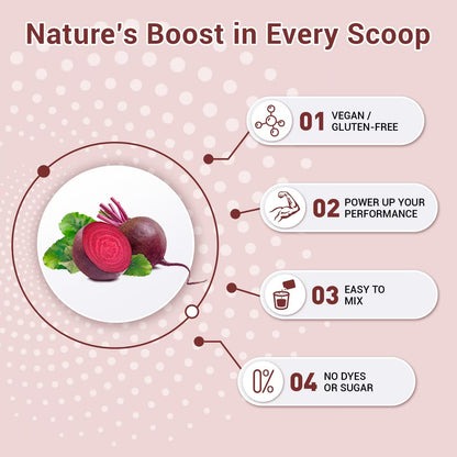 Luckycare Raw Beet Root Powder 2lb - Cold-Pressed Beet Superfood | Plant-Based Nitrates | Non-GMO, Vegan, Gluten-Free