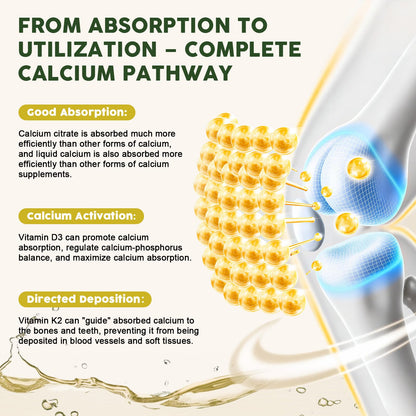 LUCNVEM Calcium Citrate 1200 mg with Vitamin D3 & K2 – Liquid Drops (2 oz)