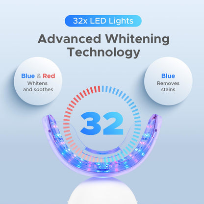 Luelli Teeth Whitening Kit – 35% Carbamide Peroxide, 32 LED, Enamel Safe, For Sensitive Teeth | Travel