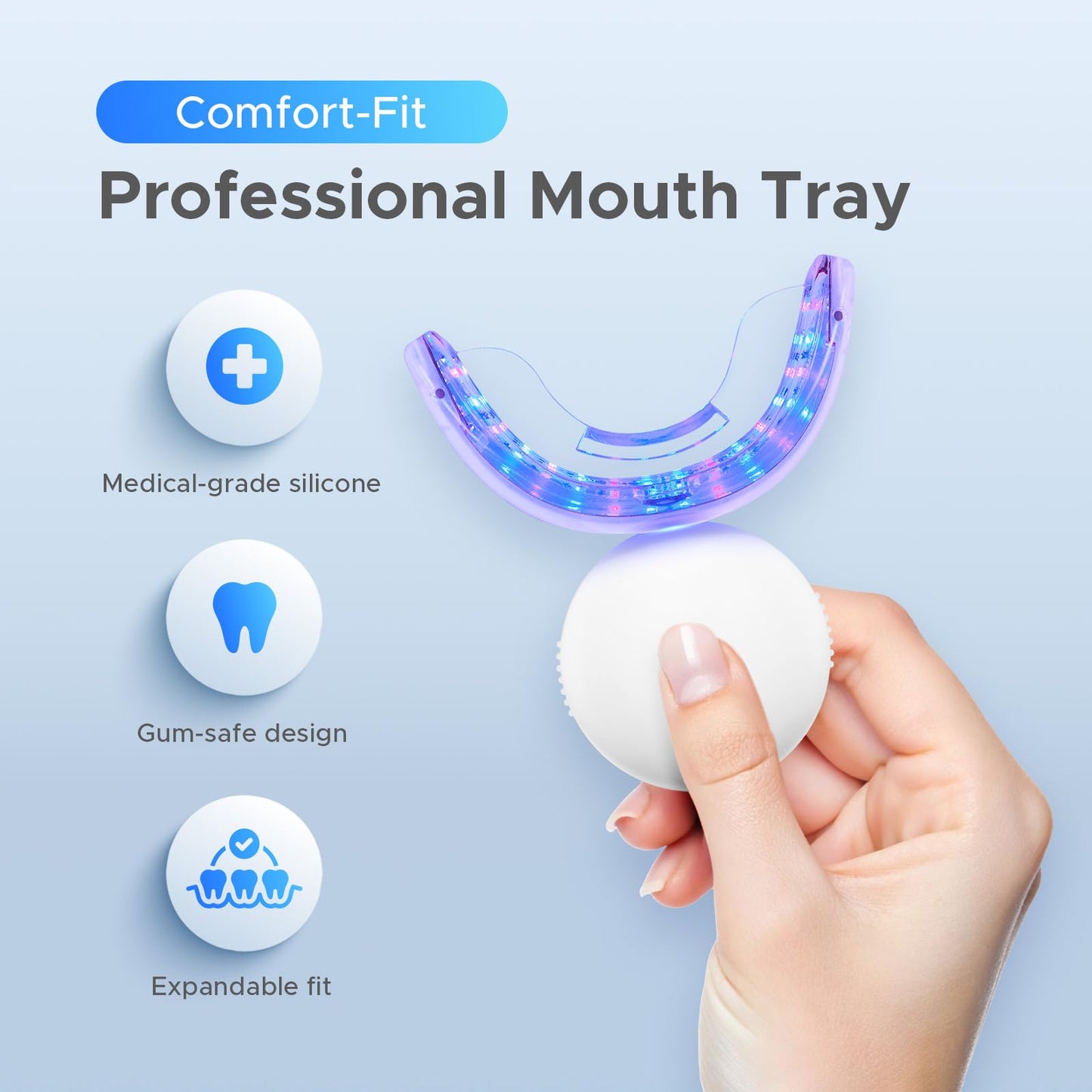 Luelli Teeth Whitening Kit – 35% Carbamide Peroxide, 32 LED, Enamel Safe, For Sensitive Teeth | Travel