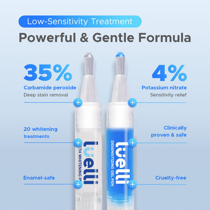 Luelli Teeth Whitening Kit – 35% Carbamide Peroxide, 32 LED, Enamel Safe, For Sensitive Teeth | Travel