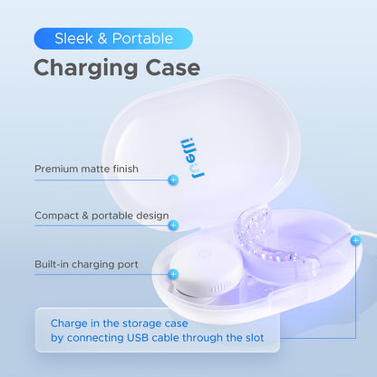 Luelli Teeth Whitening Kit – 35% Carbamide Peroxide, 32 LED, Enamel Safe, For Sensitive Teeth | Travel