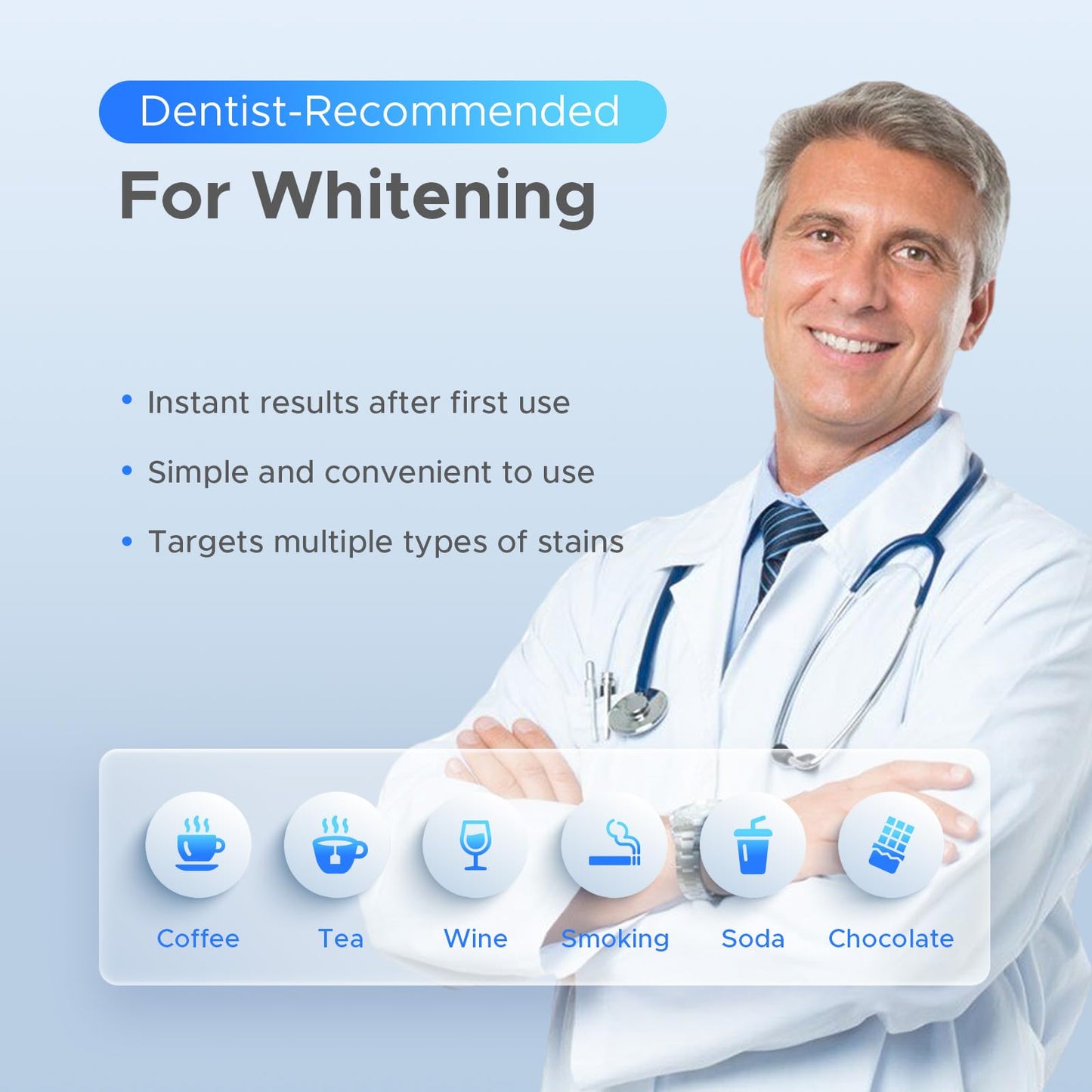 Luelli Teeth Whitening Kit – 35% Carbamide Peroxide, 32 LED, Enamel Safe, For Sensitive Teeth | Travel