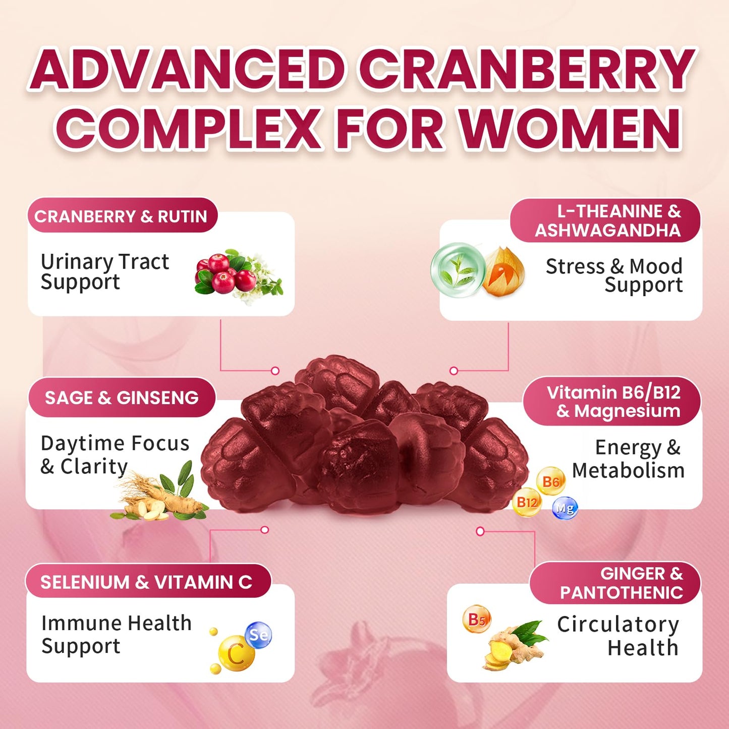 Lukaree Cranberry Gummies for Women - 2 Pack | Urinary Tract & Vitality