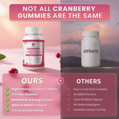 Lukaree Cranberry Gummies for Women - 2 Pack | Urinary Tract & Vitality