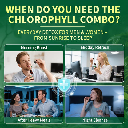 Lukaree Chlorophyll Drops & Capsules – Dual Action Detox & Energy