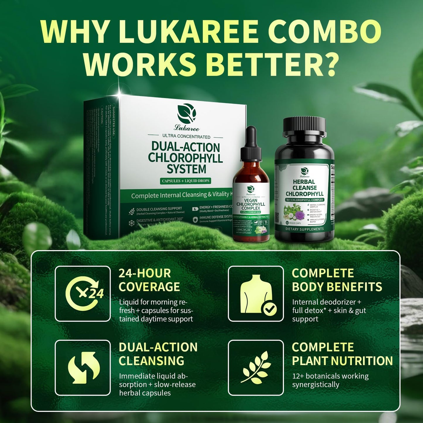 Lukaree Chlorophyll Drops & Capsules – Dual Action Detox & Energy
