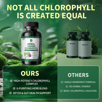 Lukaree Chlorophyll Herbal Complex Capsules | 90 Vegan Detox & Digestive Health