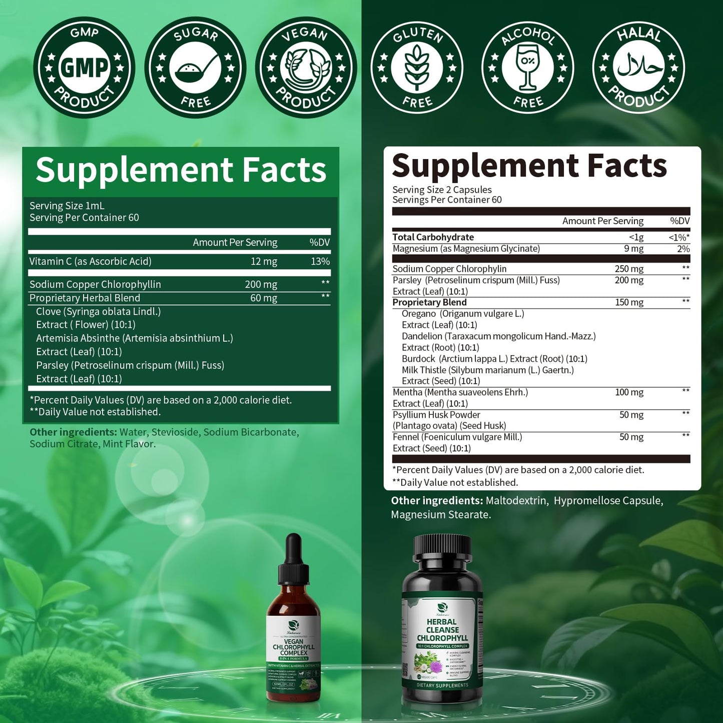 Lukaree Chlorophyll Drops & Capsules – Dual Action Detox & Energy