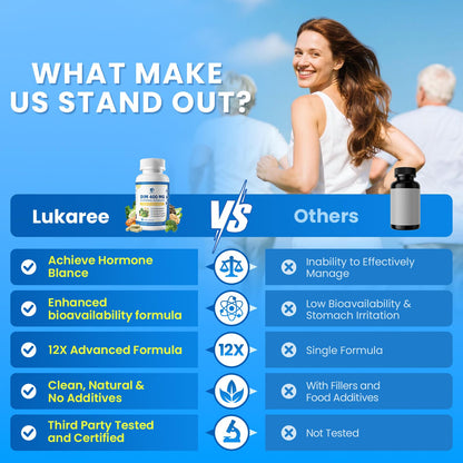 Lukaree DIM Supplement 400MG for Women | Liposomal Estrogen Support & Antioxidant | Vegan 60 Count