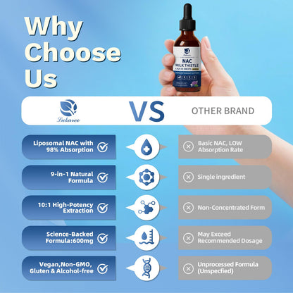Lukaree Liposomal NAC 600mg Drops with Milk Thistle – Liver & Kidney Support (Vegan, Non-GMO) 2oz
