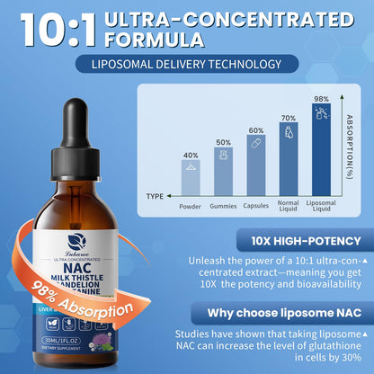 Lukaree Liposomal NAC 600mg Drops with Milk Thistle – Liver & Kidney Support (Vegan, Non-GMO) 2oz