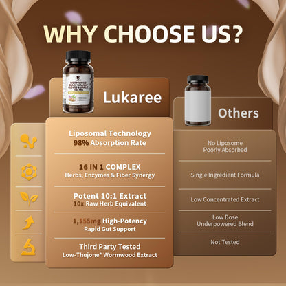 Lukaree 16-in-1 Wormwood & Black Walnut Capsules | Liposomal 98% Absorption