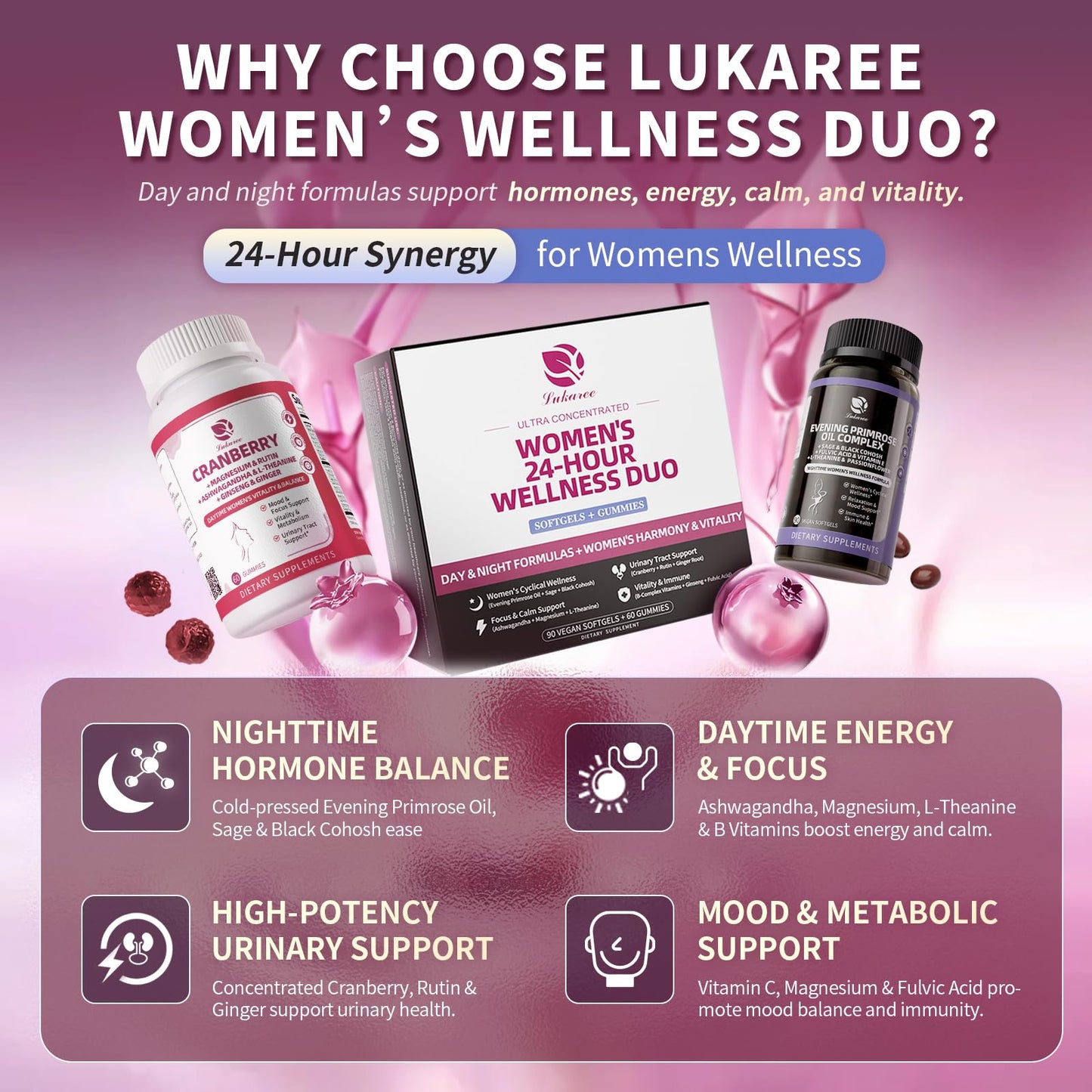 Lukaree Evening Primrose & Cranberry Wellness Duo – 30-Day Supply