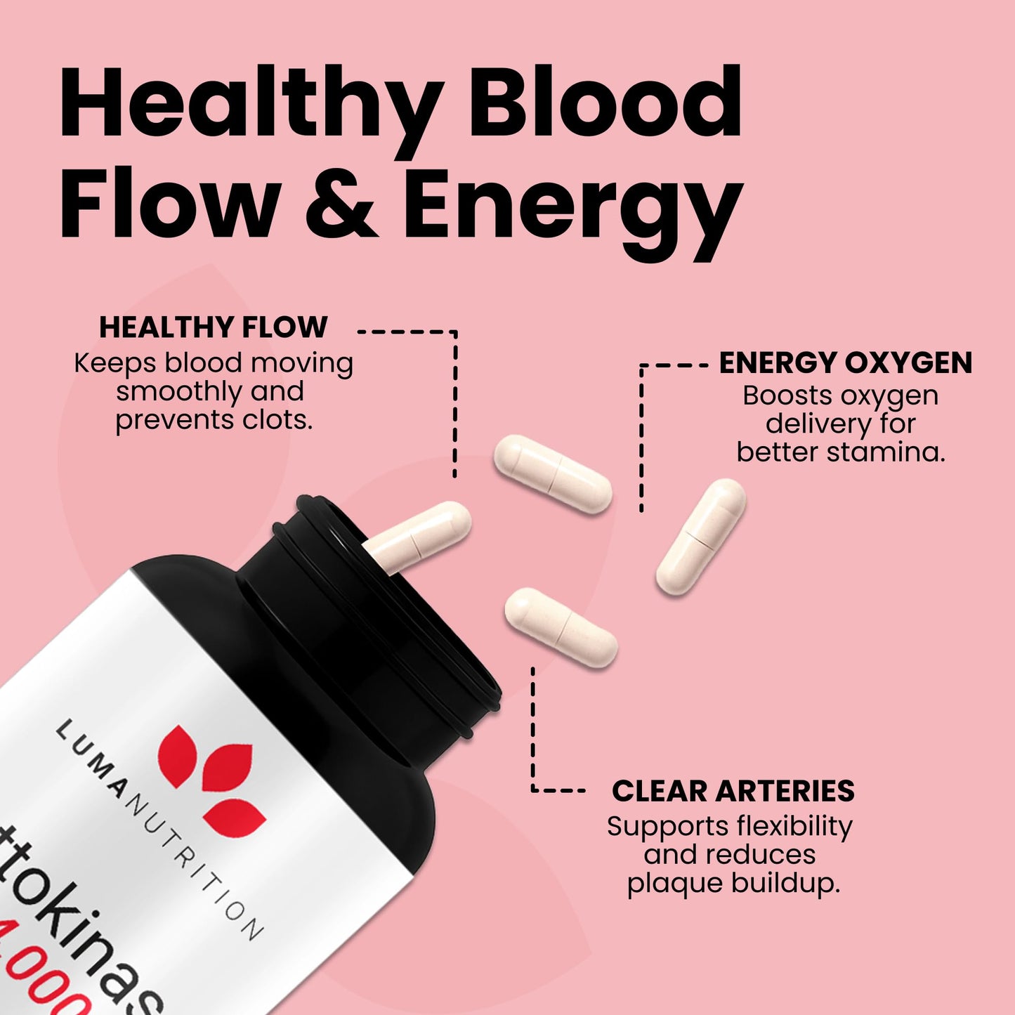 Luma Nutrition Nattokinase 4000 FU – Heart Health, Vegan & Gluten Free, 60 Caps, Made in USA