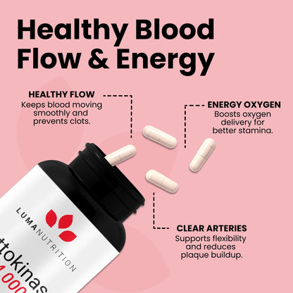 Luma Nutrition Nattokinase 4000 FU – Heart Health, Vegan & Gluten Free, 60 Caps, Made in USA