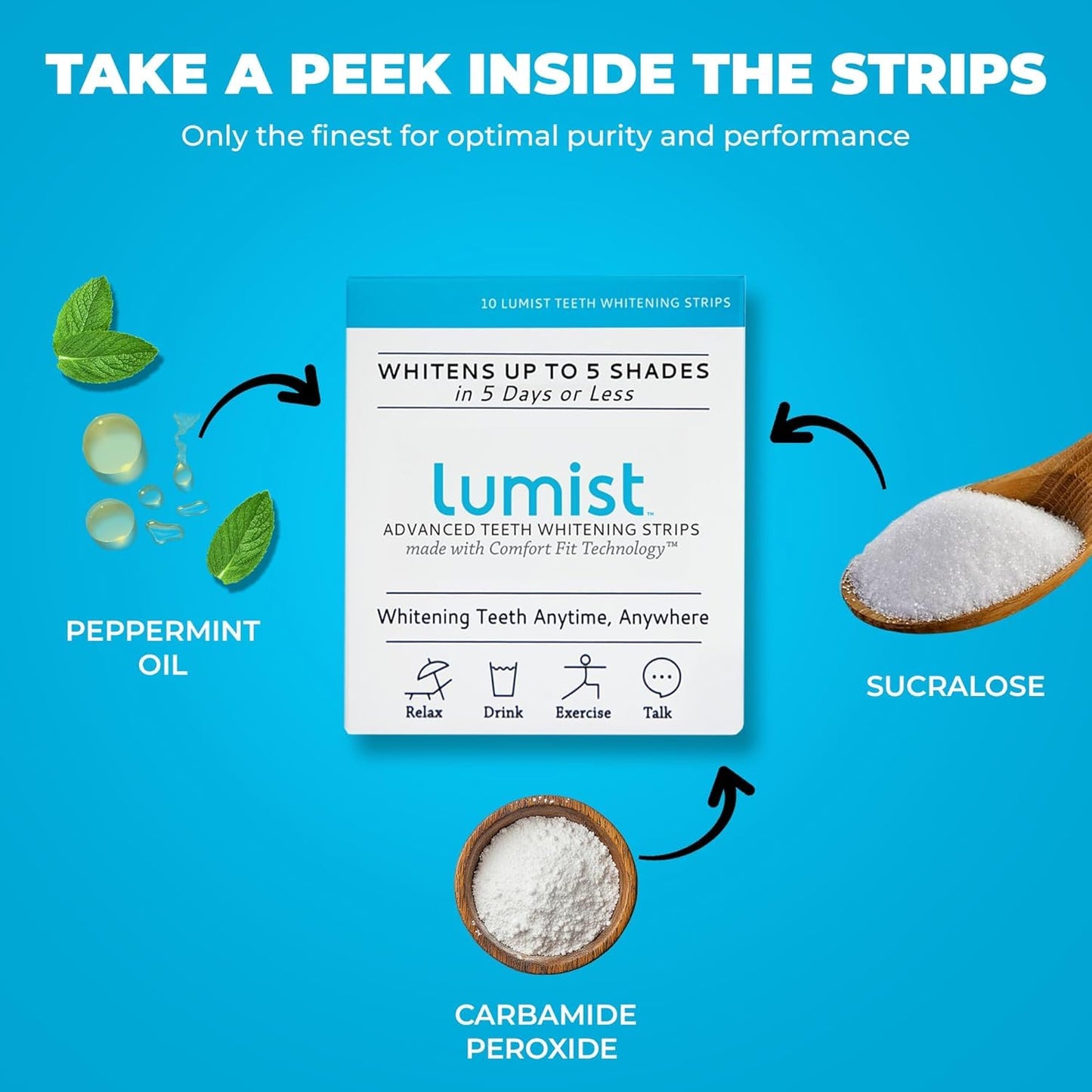 Lumist Teeth Whitening Strips – 10 Strips (5 Treatments), Mint, Sensitive Teeth