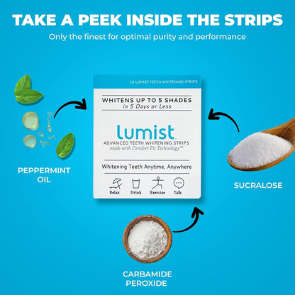 Lumist Teeth Whitening Strips – 10 Strips (5 Treatments), Mint, Sensitive Teeth