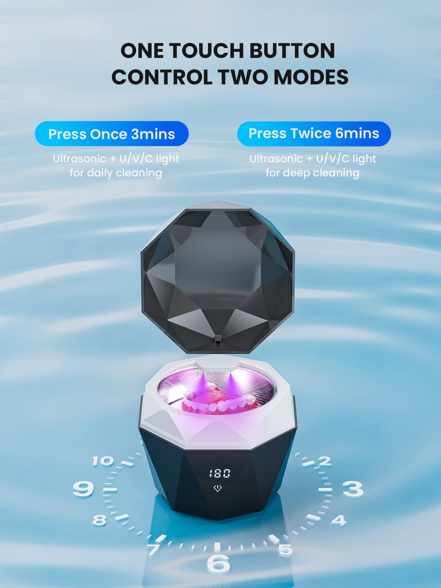 15W Ultrasonic Retainer Cleaner – 2x2000mAh Battery | LUMYSPACE 43kHz UVC