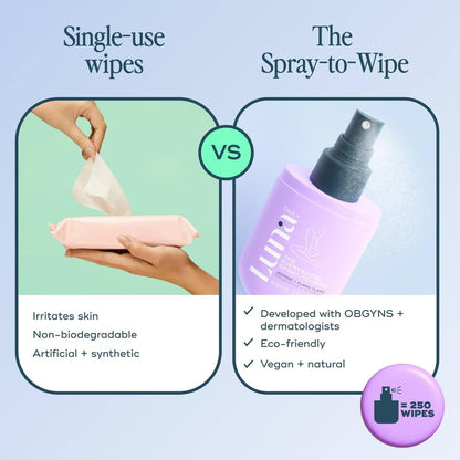 Luna Daily The Everywhere Spray-To-Wipe - Fresh Jasmine + Ylang Ylang | 80ml