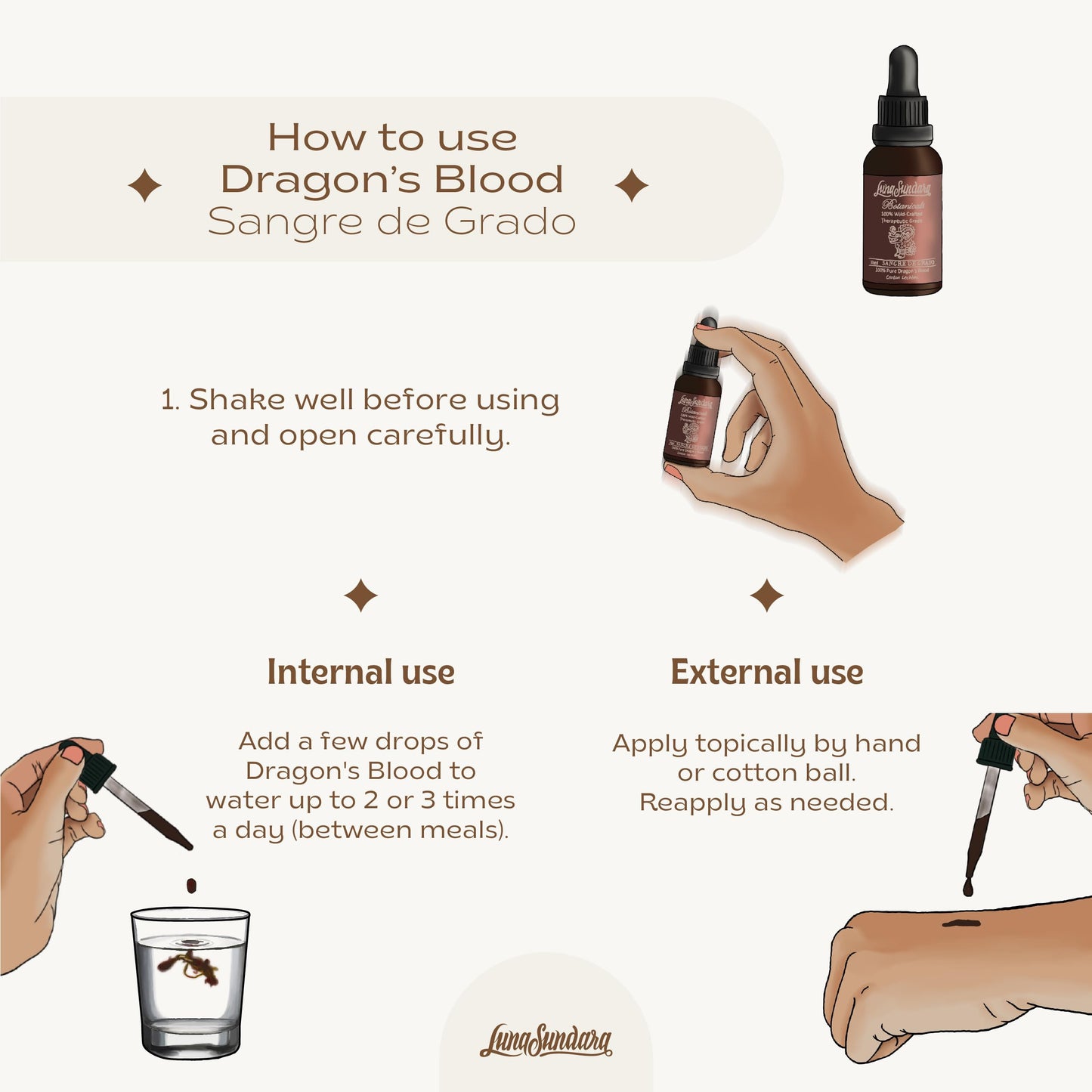 Luna Sundara Dragon's Blood 100% Pure Raw Sangre de Grado 1 Oz – Croton Lechleri, Wild Crafted & Ethically Sourced