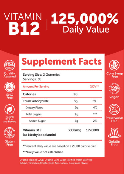 Lunakai Extra Strength 3000mcg Vitamin B12 Gummies — USA Made, Vegan Methylcobalamin, 60ct