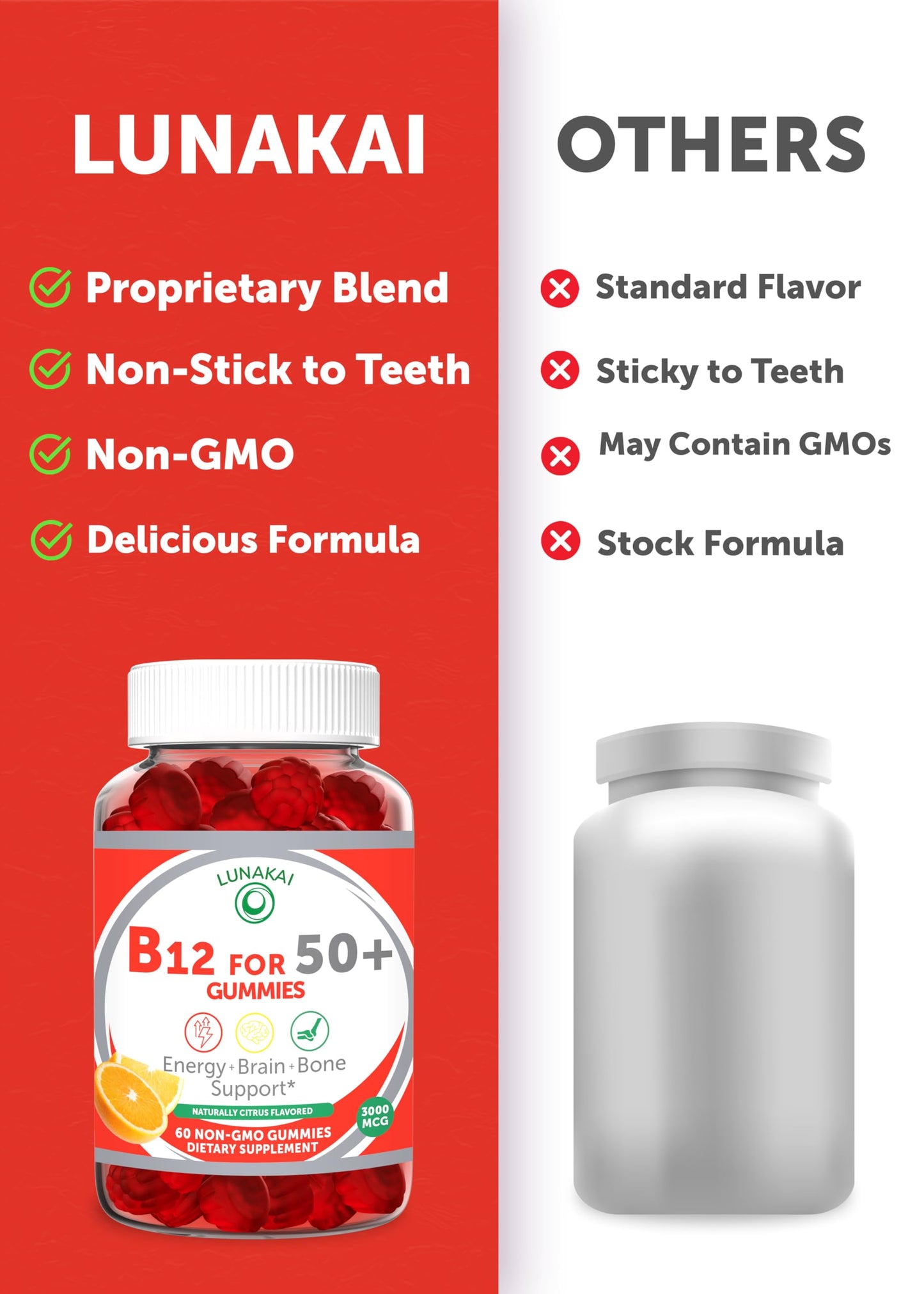 Lunakai USA Made Vitamin B12 Gummies for Adults 50+ - Non-GMO, Energy & Vitality, Orange Flavor, 60ct