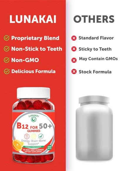 Lunakai USA Made Vitamin B12 Gummies for Adults 50+ - Non-GMO, Energy & Vitality, Orange Flavor, 60ct