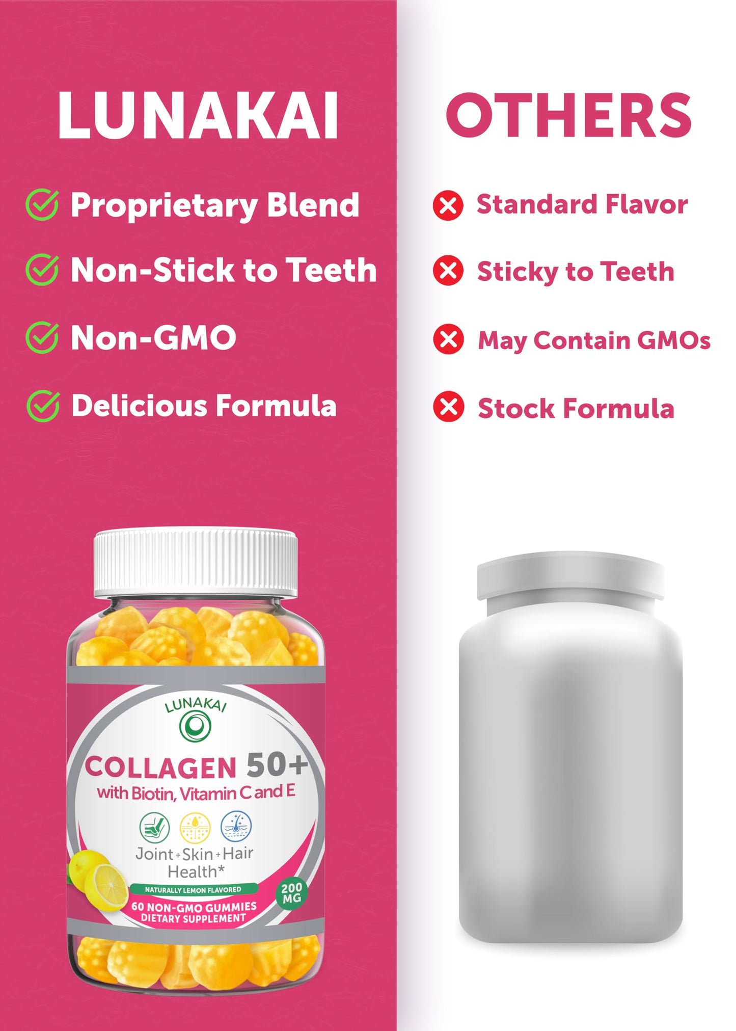 Lunakai USA Made Collagen Gummies for Women & Men Over 50 – Biotin, Vitamin C, Skin Elasticity, Hair & Nails, Joint Support (60ct)