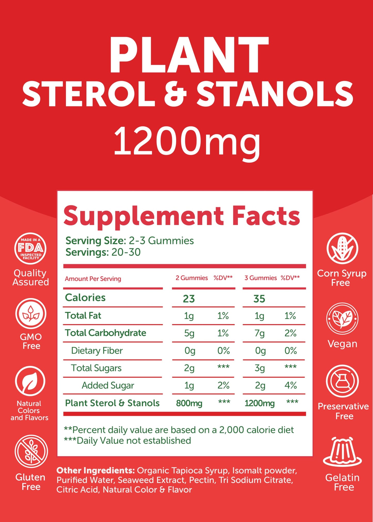 Lunakai USA Made Super Chol Gummies – 1200mg Plant Sterols & Stanols