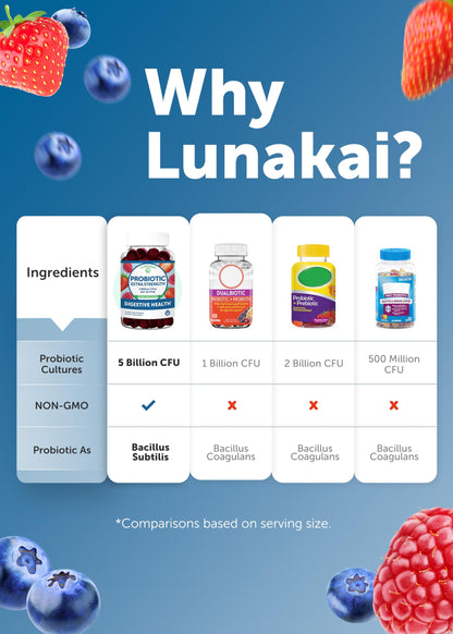 Lunakai Probiotic Gummies – 5 Billion CFUs, USA Made, Vegan, Non-GMO, Gluten-Free | Digestive & Immune Support – 60 Gummies
