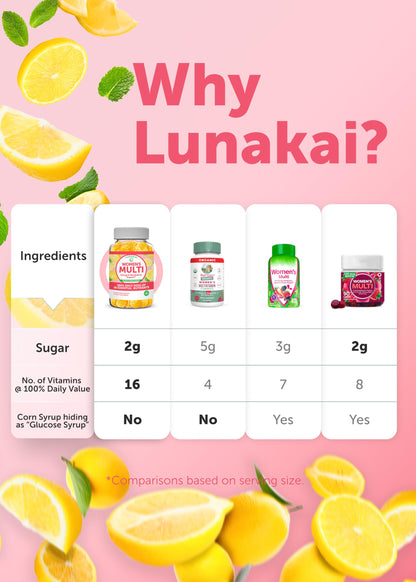 Lunakai USA Made Women's Multivitamin Gummies – 16 Essential Vitamins, 60ct