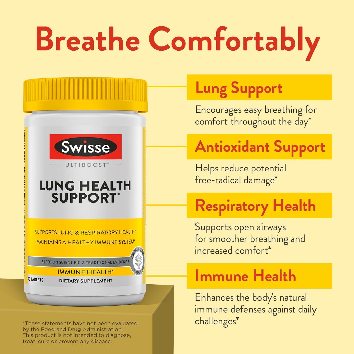Swisse Lung Detox & Cleanse | Lung Support, Immune Health, 90 Tablets