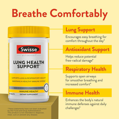 Swisse Lung Detox & Cleanse | Lung Support, Immune Health, 90 Tablets