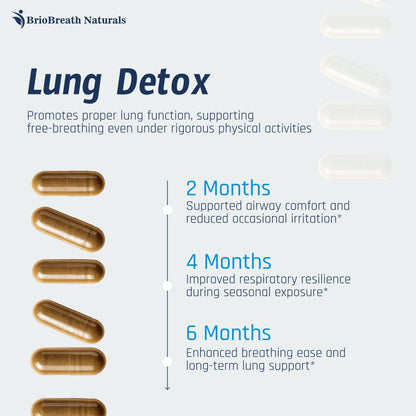 Lung Support Supplement - Natural Lung Cleanse & Detox - Made in USA - 60 Capsules | Vegan