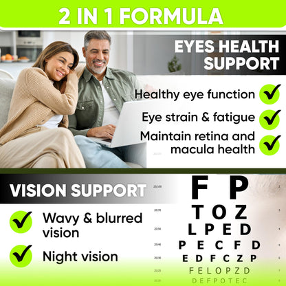 Vision Support: Best Eye Vitamins for Blurry Vision, Lutein & Zinc for Macular Health