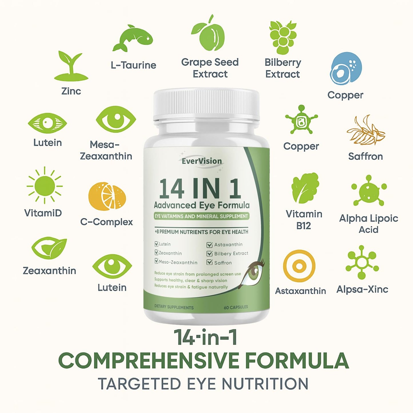 Evervision 14 in 1 Advanced Eye Formula – Eye Health Supplement for Adults & Seniors | 60 Capsules