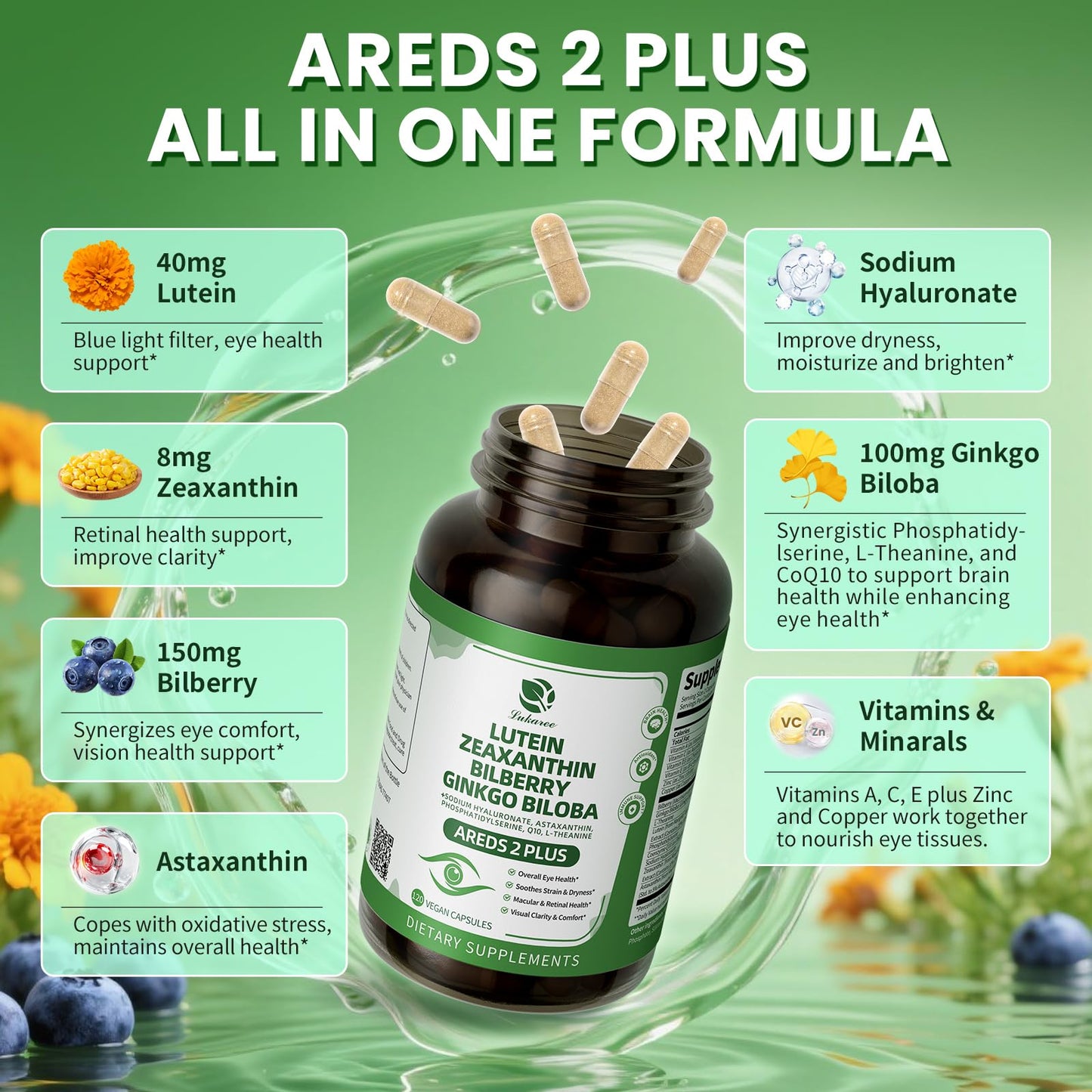 Lutein & Zeaxanthin Supplements - AREDS 2 Eye Vitamins | 120 Capsules