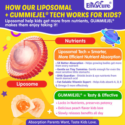 Kids Omega-3 Liposomal Multivitamin Gummies - Brain & Eye Support, 60 Count