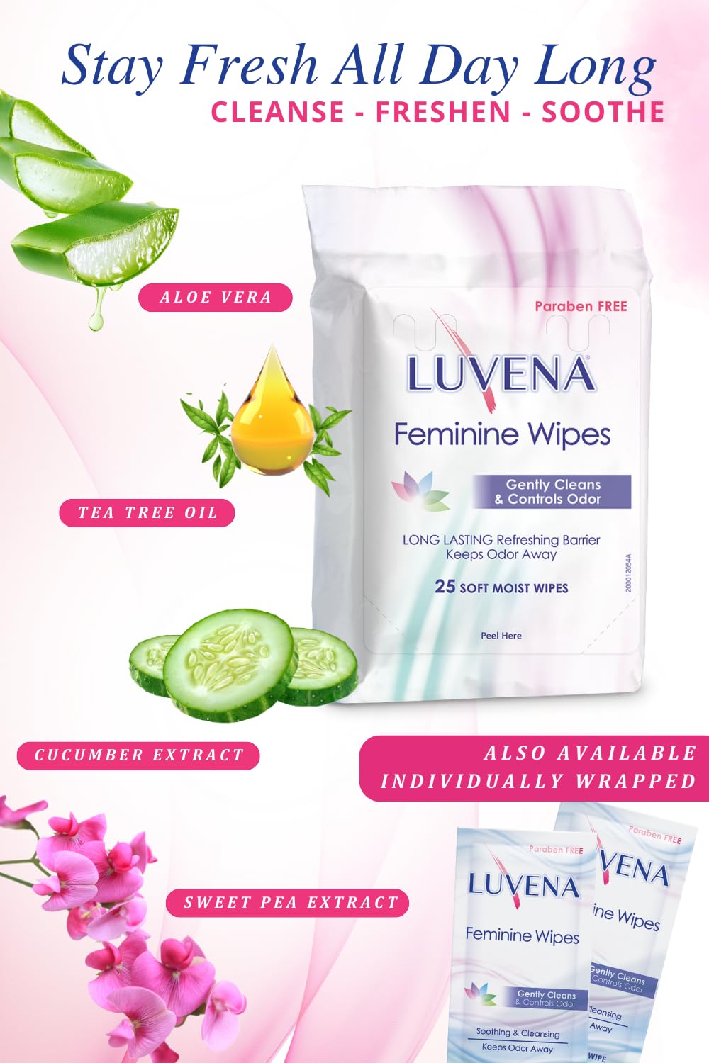 LUVENA Feminine Wipes – Fresh Cucumber Scent, 25-Count Travel Pack