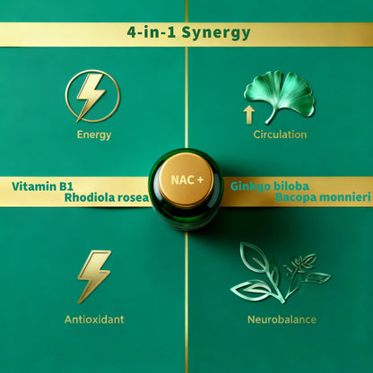 LUXHEALTH Brain Support - 120 Capsules | Memory & Focus with B12