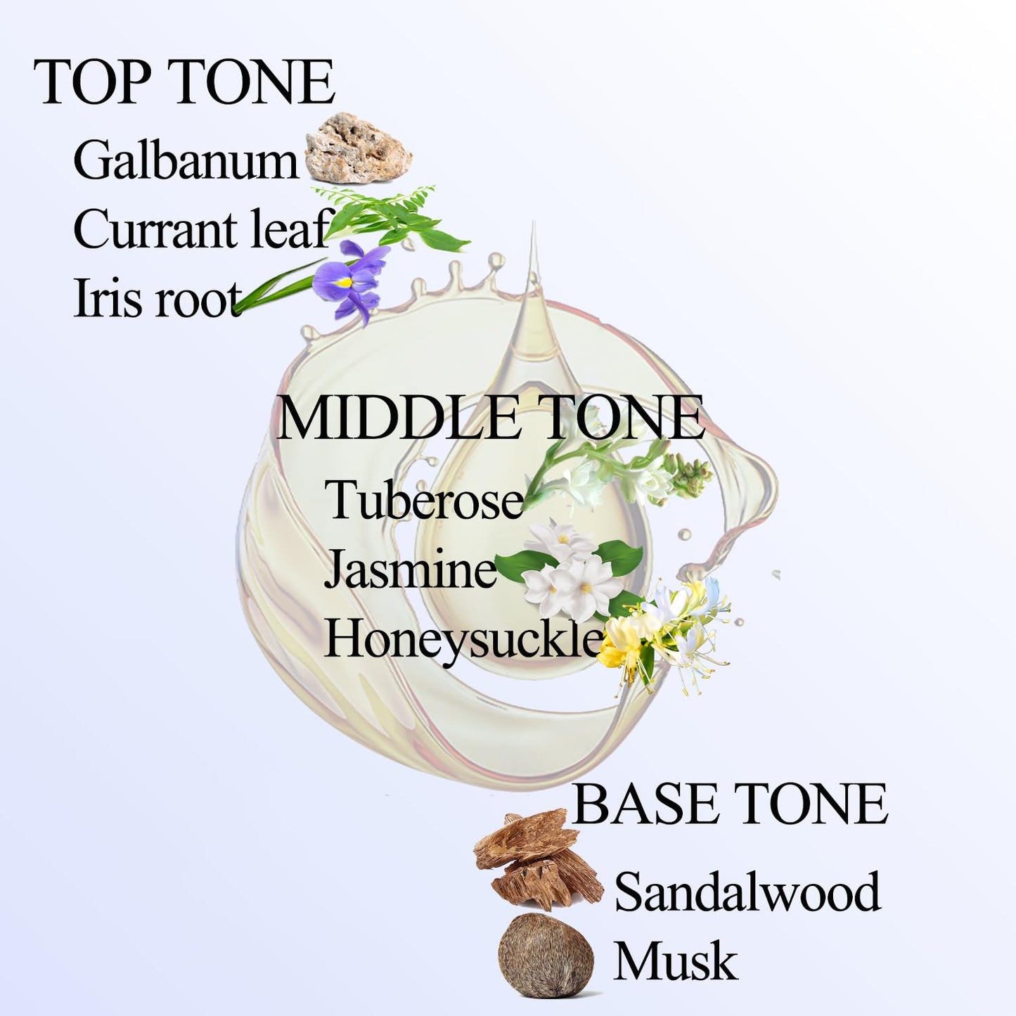 Christmas Bliss Essential Oil Inspired by Luxury Hotel for Diffusers, Pure Hotel Diffuser Oil, Iris Root, Honeysuckle and Sandalwood, Home Luxury & Hotel Scent - 30ML