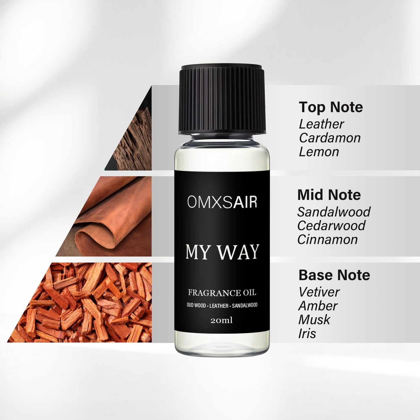 Luxury Hotel Scent My Way Diffuser Refill Kit – 20ml Nanotech Essential Oil