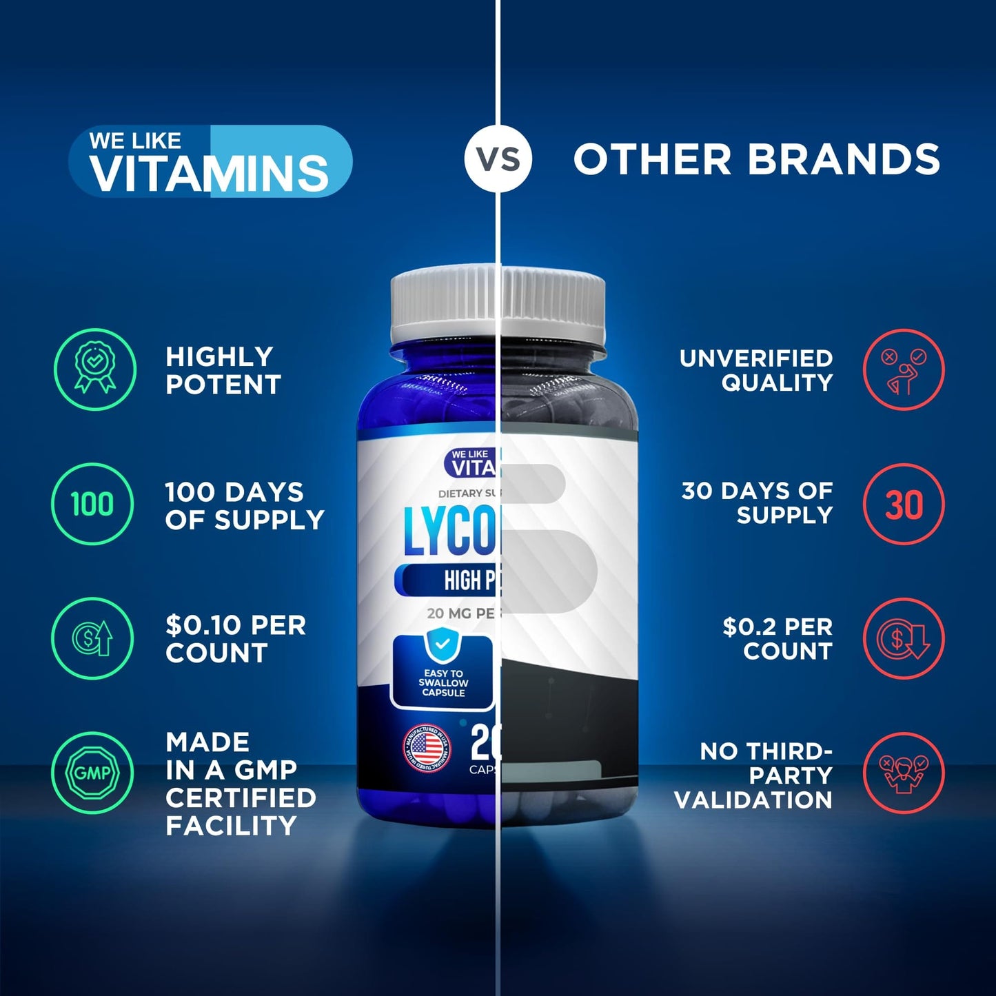 We Like Vitamins Lycopene 20mg – 200 Capsules for Men