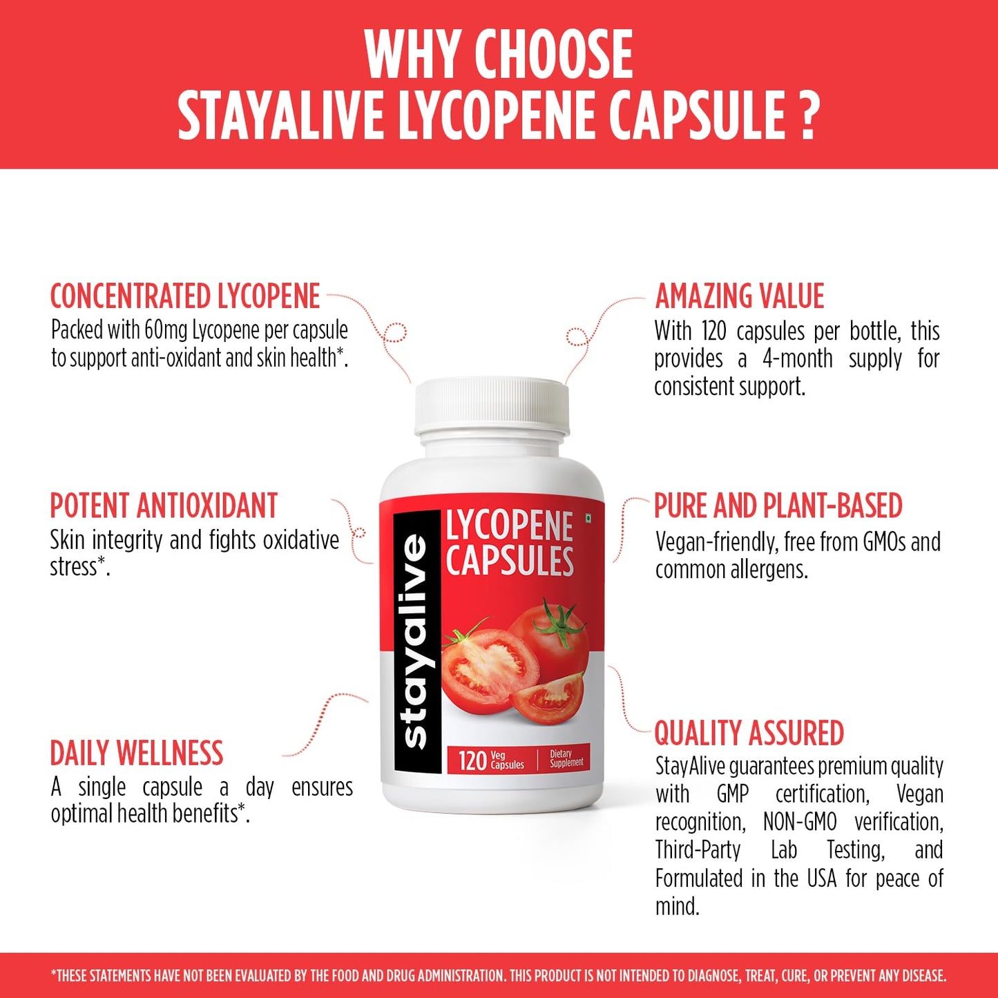 STAY ALIVE Lycopene Supplement for Men 60mg – 120 Veg Capsules | Non-GMO & Gluten Free