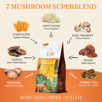 LYFE Organic Instant Decaf Mushroom Coffee – 40 Servings | Lion’s Mane, Chaga, Cordyceps & Turkey Tail
